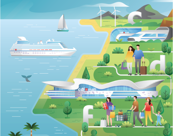 中國(guó)旅游集團(tuán)中免股份有限公司2022年環(huán)境、社會(huì)及管治報(bào)告